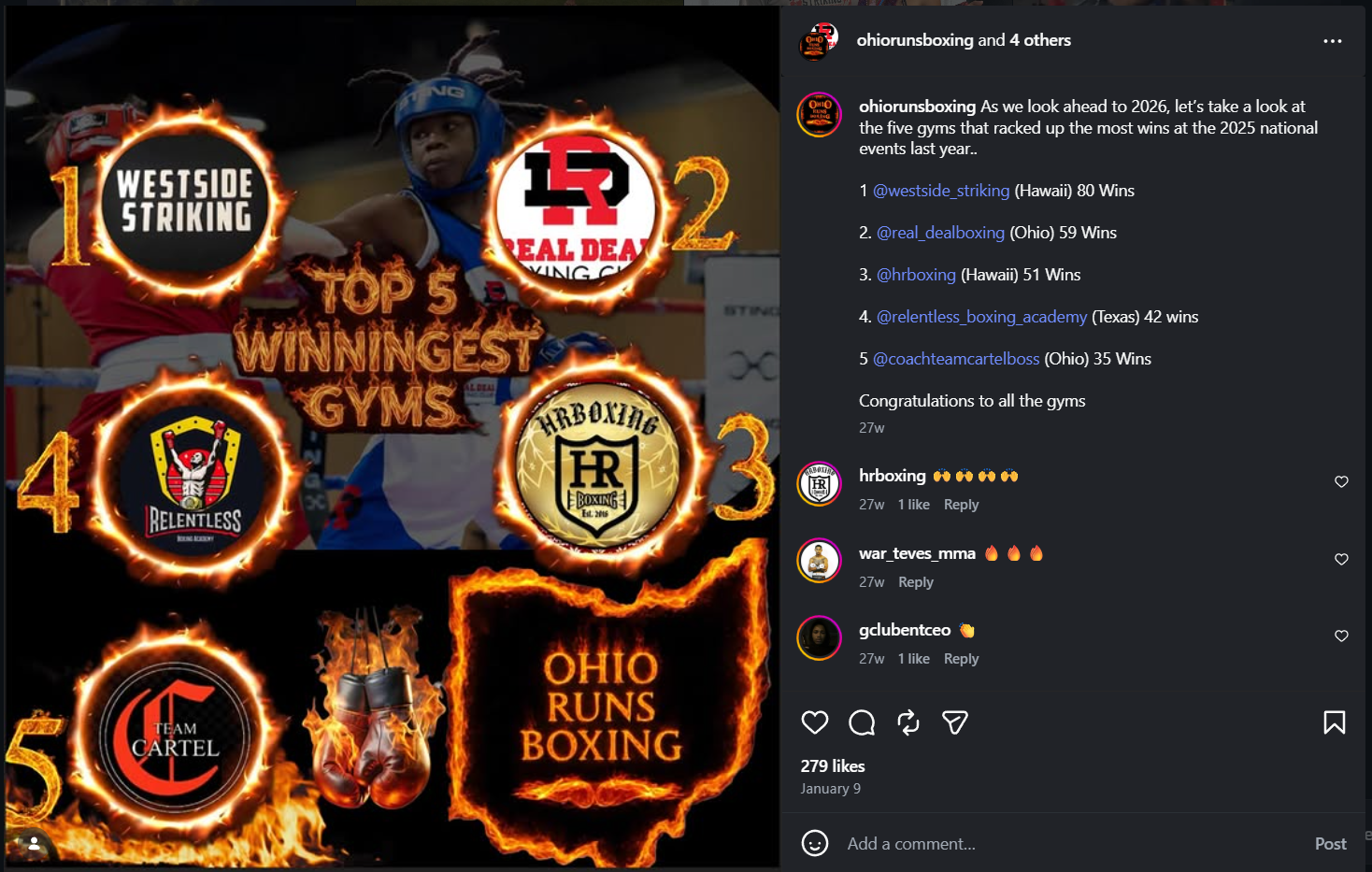 Westside Striking — #1 winningest gym in the nation, 2025